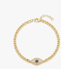 i2